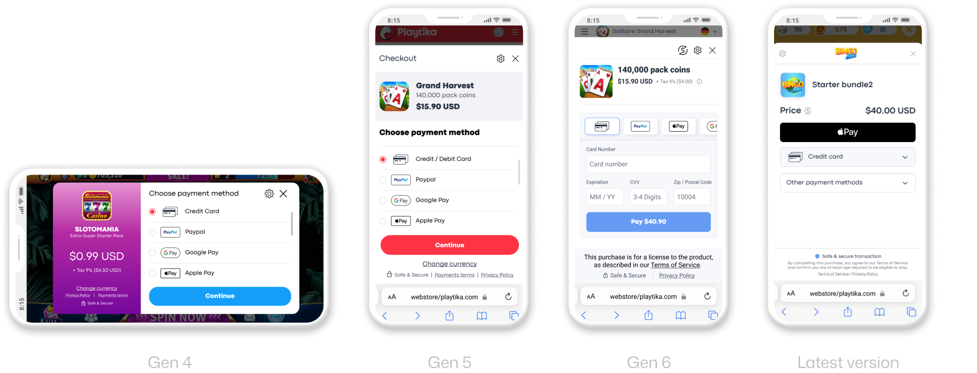 Gen 4 → Gen 5 → Gen 6 → Latest version. Four generations of widget, each built for a different moment in Playtika's growth.